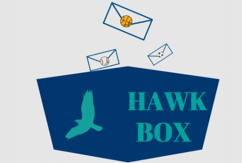 'Hawk Box' mailbag: Camels, Tar Heels the main focus for men's programs this weekend