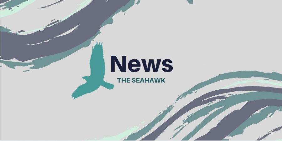 Two UNCW fraternities in hot water