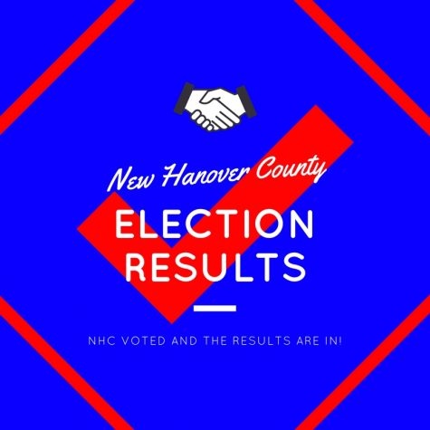 New Hanover County held elections Nov. 7 and the results are in.