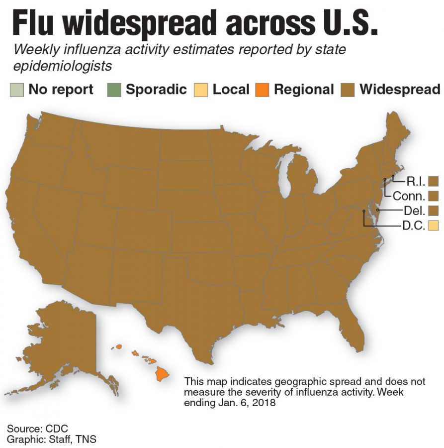 U.S. map of influenza activity.