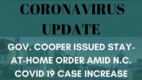 Coronavirus Update: Gov. Cooper issues stay-at-home order amid N.C. COVID-19 case increase. Photo by Caitlyn Dark, graphic by Lauren Wessell.