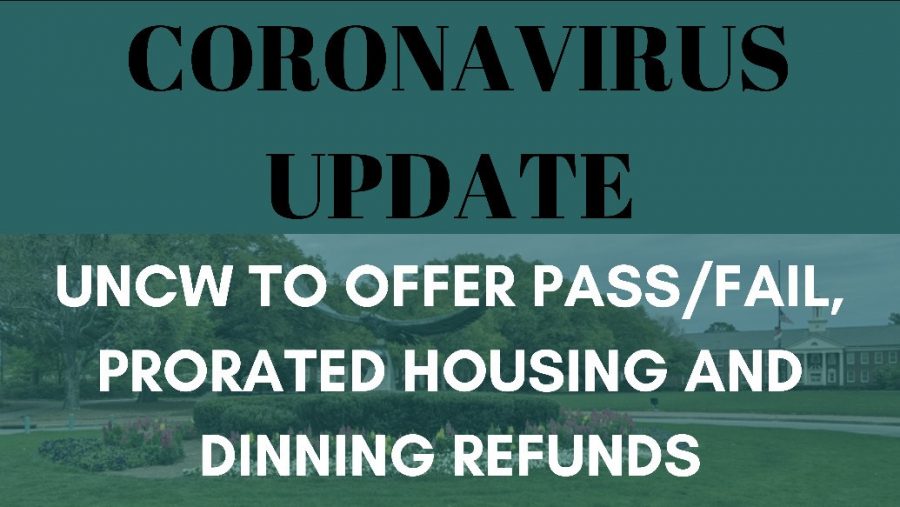 Coronavirus Update: UNCW to offer pass/fail class grading and adjusted housing & dining refunds. Photo by Caitlyn Dark, graphic by Lauren Wessell.