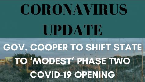Coronavirus update graphic: Gov. Cooper to shift state to ‘modest’ phase two COVID-19 opening. Graphic by Lauren Wessell, photo by Caitlyn Dark.