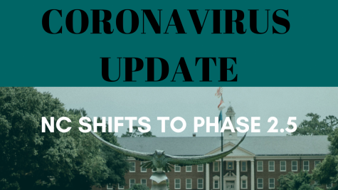Coronavirus update: Gov Cooper announces shift to COVID-19 phase two and half reopening.