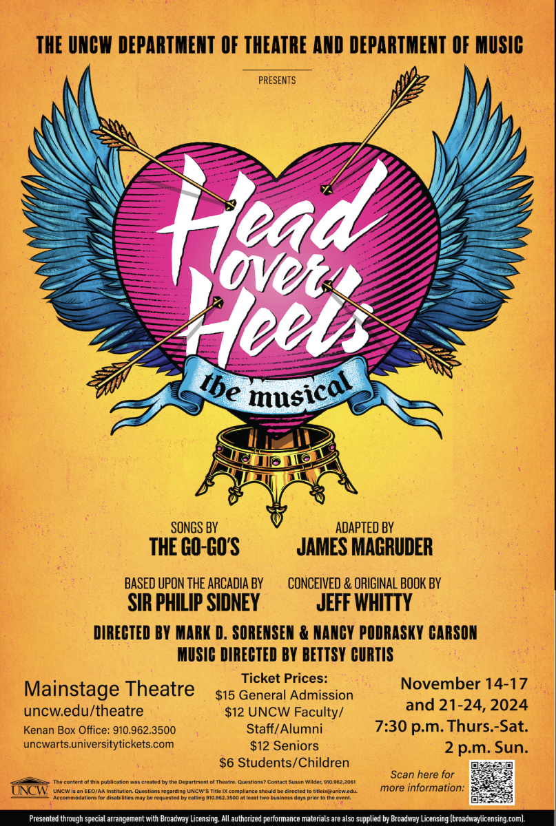 The UNCW Theater production, "Head Over Heels," musical poster (Courtesy of UNCW Department of Theater).