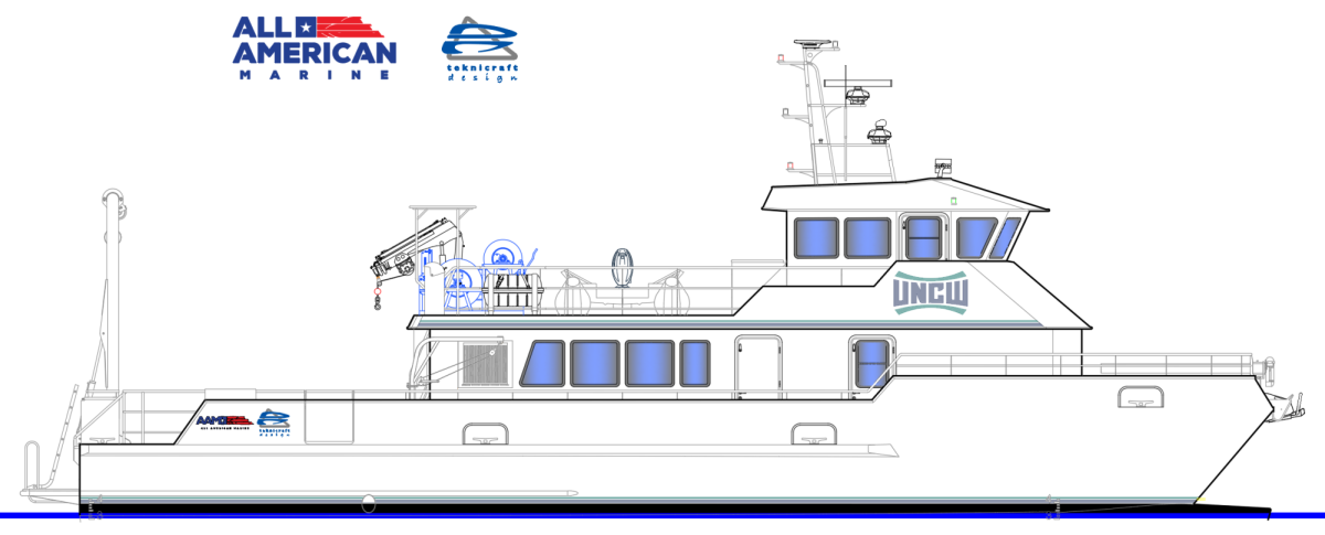 A graphic of the UNCW All American Marine research vessel (Courtest of Dr. Kenneth Halanych). 