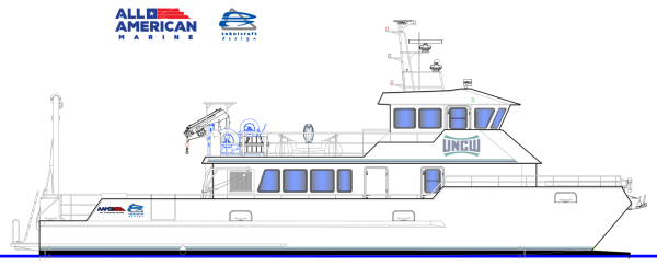 A graphic of the UNCW All American Marine research vessel (Courtest of Dr. Kenneth Halanych). 